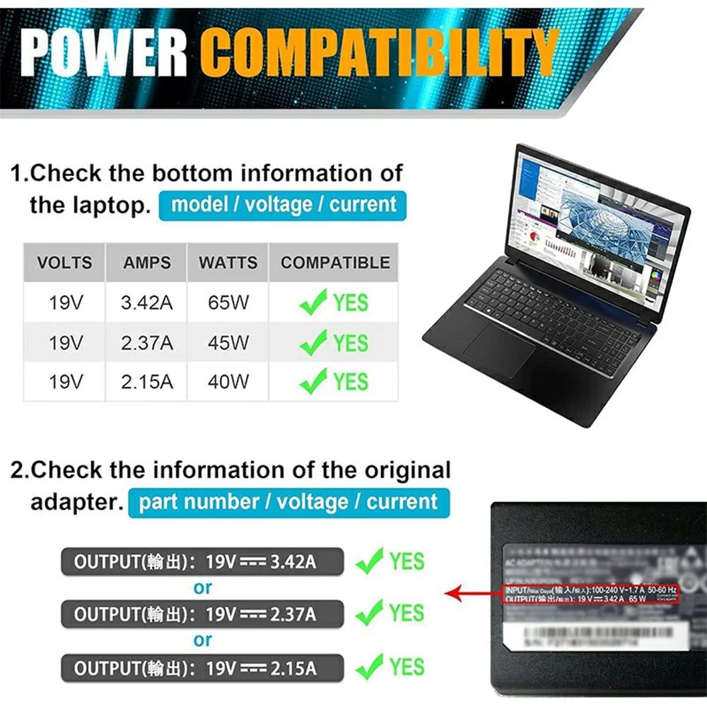 65W 19V 3.42A Laptop Charger Adapter for Acer Chromebook 14 / 15 / R11 / Aspire 1 - EU Plug - 3