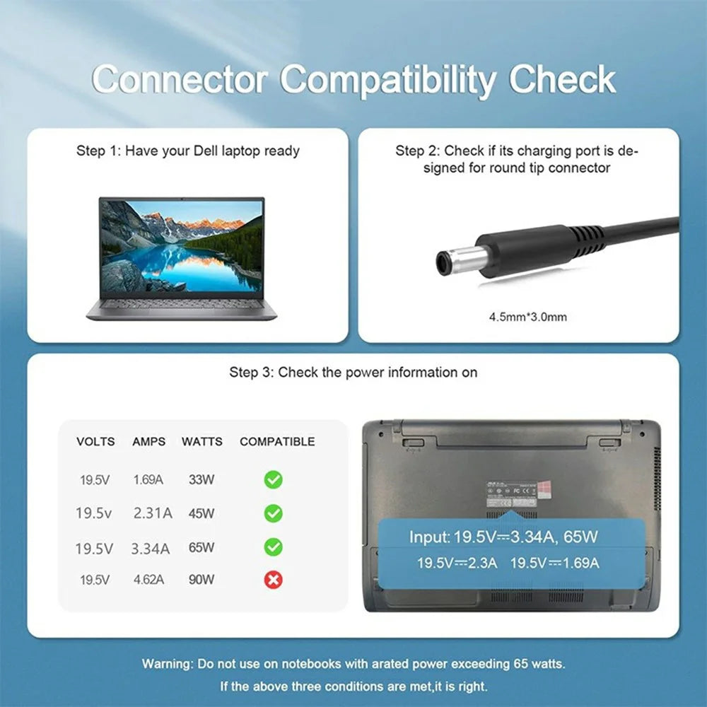65W Laptop Charger 19.5V 3.34A 4.5x3.0mm Round Tip for Dell Inspiron 11 3147 / Inspiron 15 5555 / 5558 - US Plug - 6