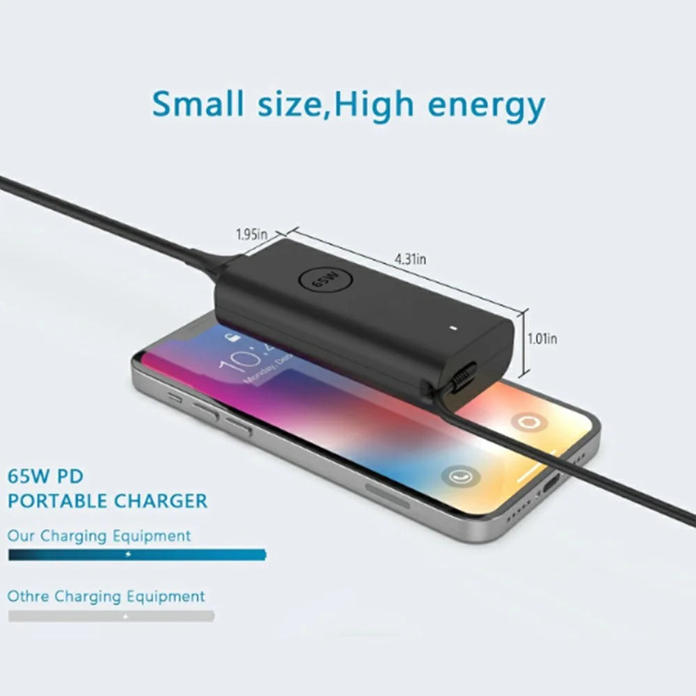 65W USB-C PD Charger 20V 3.25A Power Adapter for Dell Pro 14 / Pro 16 / 14 Plus - US Plug - 7