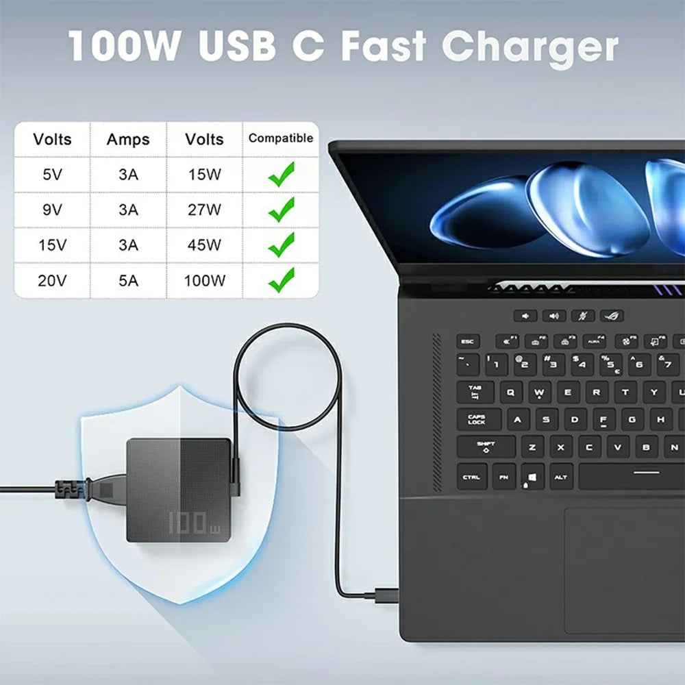 20V / 5A 100W USB-C Laptop Charger Power Adapter for ASUS ROG Flow X13 (2022) / (2023) / Z13 (2022) - EU Plug - 2