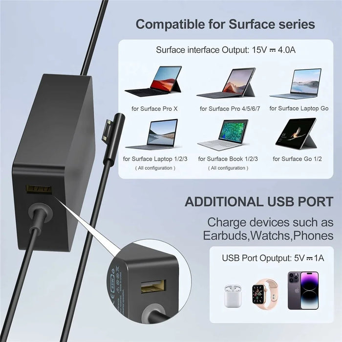 65W Laptop Charger for Microsoft Surface Pro 11  /  10  /  9  /  8  /  7 15V  /  4A Power Adapter with 5V  /  1A USB Port - US Plug - 3