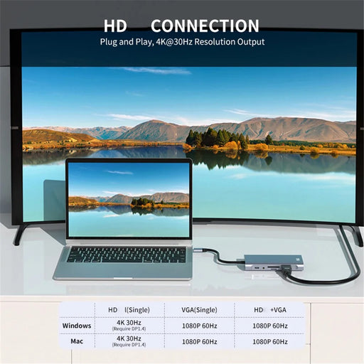 JUNSUNMAY JSM-HUB019 Multi-Port Adapter 11-in-1 Type-C Hub to 4K HD Video Output+87W PD Port+VGA+2xCard Reader Slots+USB 3.0+3xUSB 2.0+RJ45+3.5mm Aux Port - 2