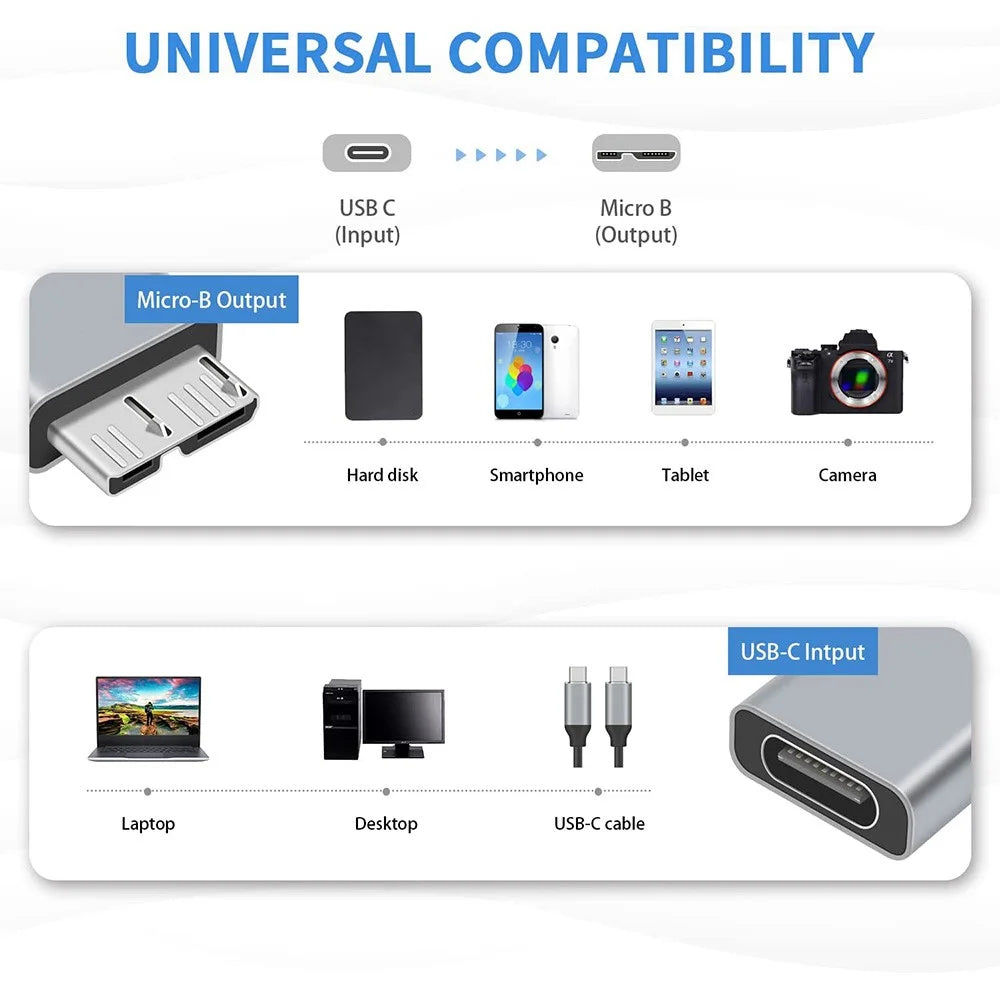 JUNSUNMAY Type-C Female to USB 3.0 Micro B Male Adapter Aluminium Alloy Converter for Hard Drive - 5