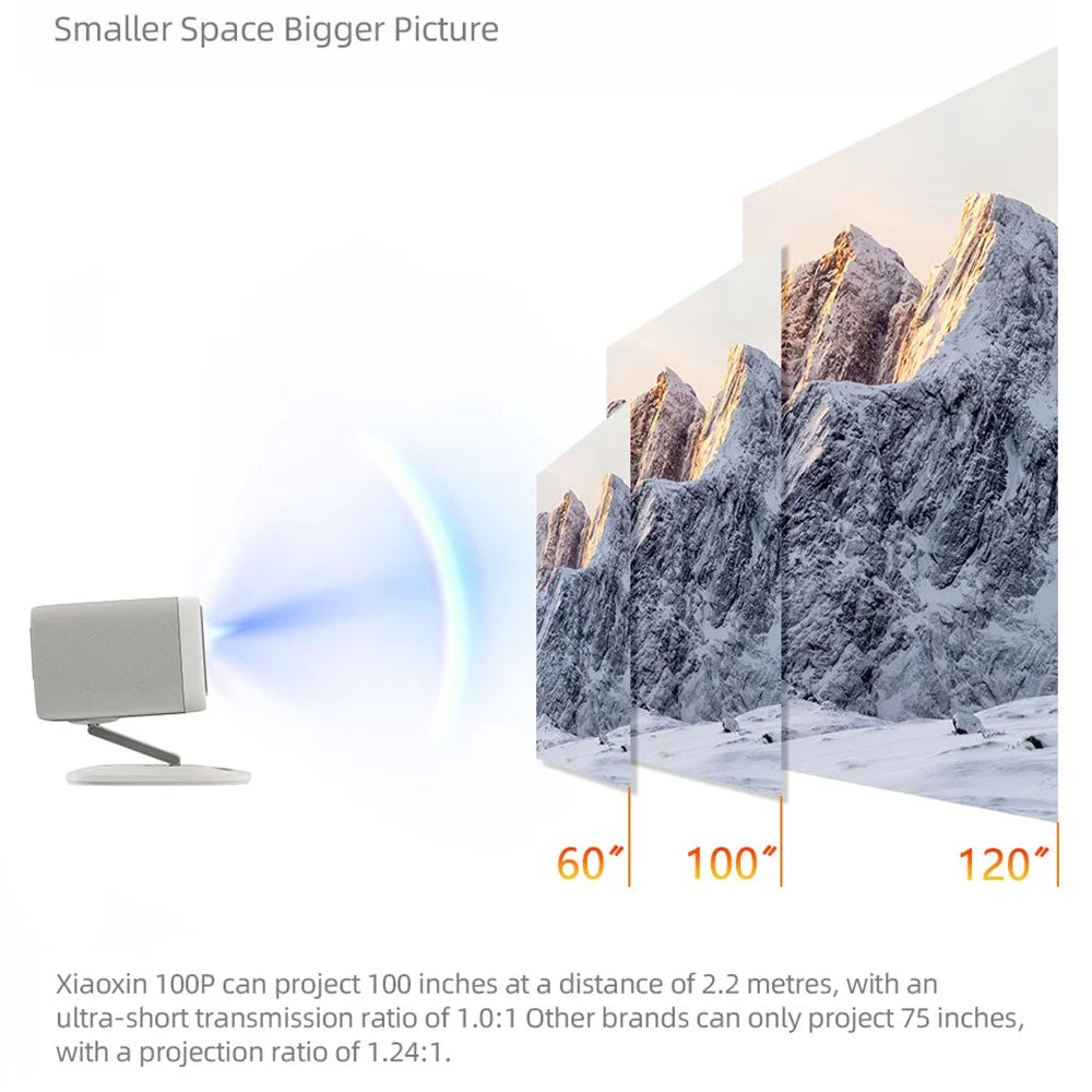 LENOVO Xiaoxin 100P Full HD 1080P Smart Projector 1300 ANSI Lumens Home Theater with 4K Decoding Auto Focus Keystone Correction, 2+32GB - EU Plug - 3