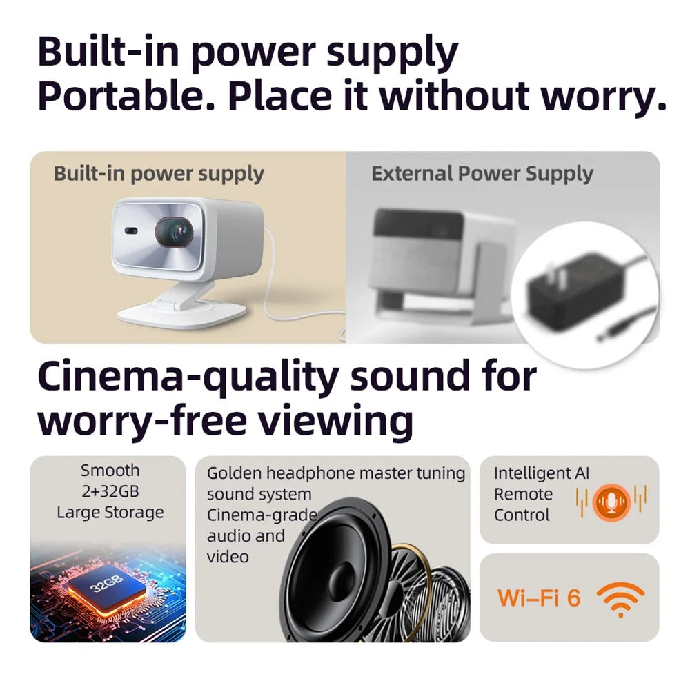 LENOVO Xiaoxin 100P Full HD 1080P Smart Projector 1300 ANSI Lumens Home Theater with 4K Decoding Auto Focus Keystone Correction, 2+32GB - EU Plug - 7
