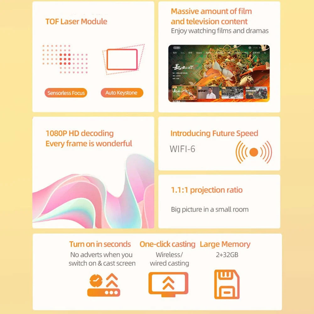 LENOVO Xiaoxin 100M 1080P Full HD Projector 210 Degree Adjustable 400 ANSI Android 12.0 Portable Home Theater, 2+32GB (without Battery) - EU Plug - 6