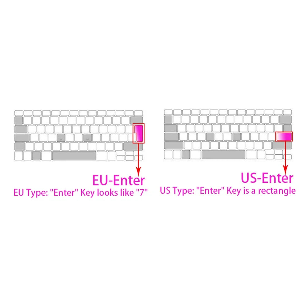 ENKAY HAT PRINCE Ultra-thin TPU Keyboard Protective Film (EU Version) for MacBook Pro 16 2019 (A2141)/MacBook Pro 13.3 2020 (A2289/A2251) - 6