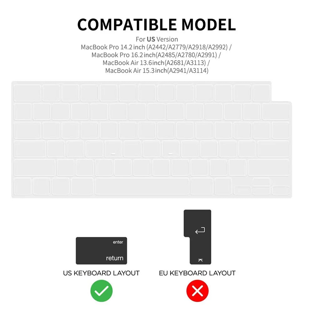 ENKAY HAT PRINCE TPU Keyboard Film (US Version) for MacBook Pro 14 inch (A2442) / 16 inch (A2485) / Air 15 inch (2025) / (2024) / (2023) A2941 / 13 inch (2025) - 7