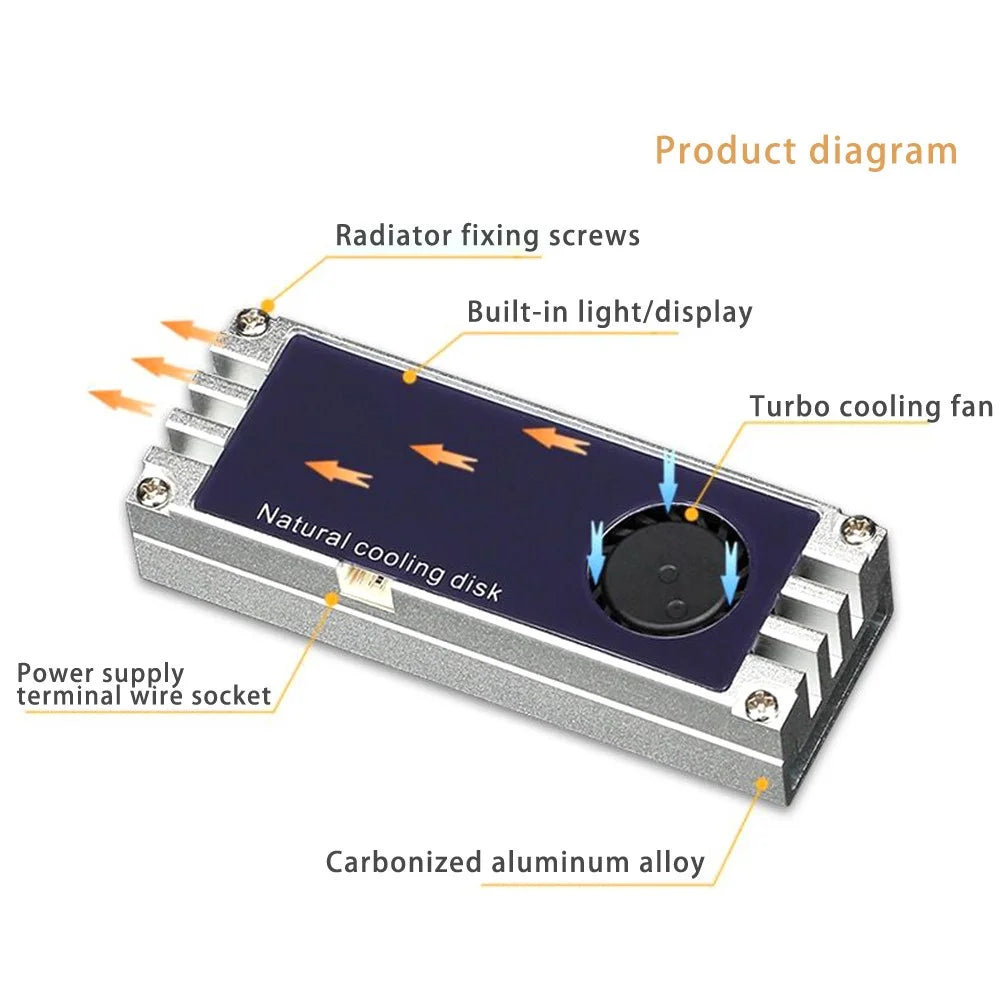 M.2 SSD Heatsink Cooler Temperature Digital Display Cooling Plate with Cooling Fan Dissipation Radiator - Silver - 5
