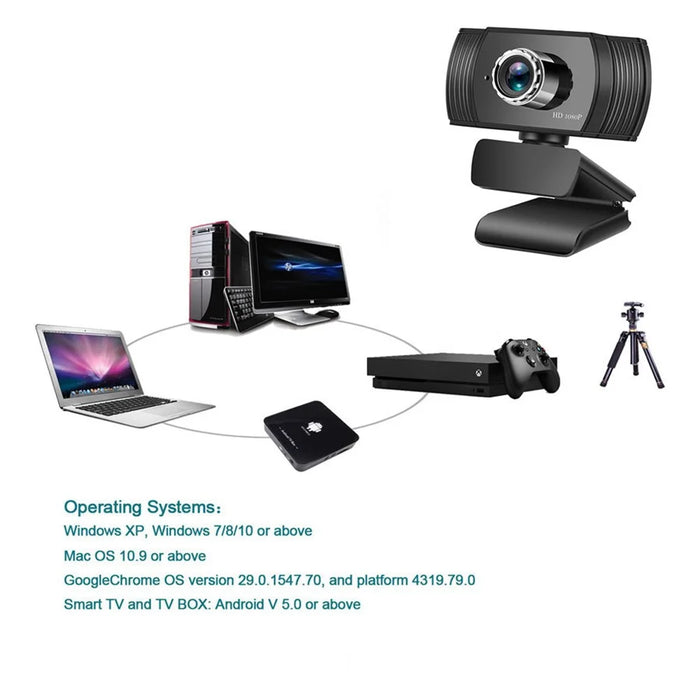 A15 USB Webcam HD 1080P Auto-focus Camera Live Stream Video Chat Conference Camera Built-in Microphone High Definition Cam - 5