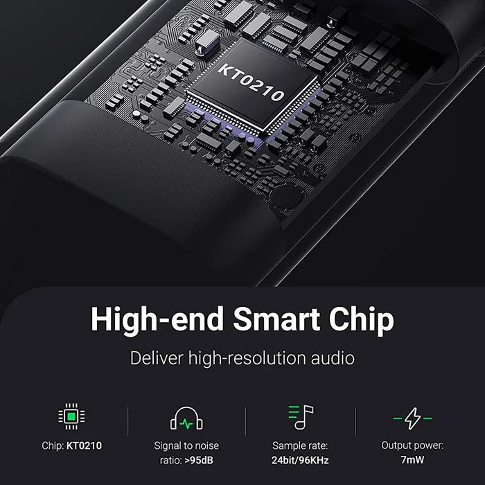 UGREEN 30757 USB Sound Card Adapter to 3.5mm Audio Support Microphone TRRS Headphone DAC USB External Audio Card with Nylon Braided Cable Compatible with Windows Mac Linux PC Laptop PS5 PS4 - 6