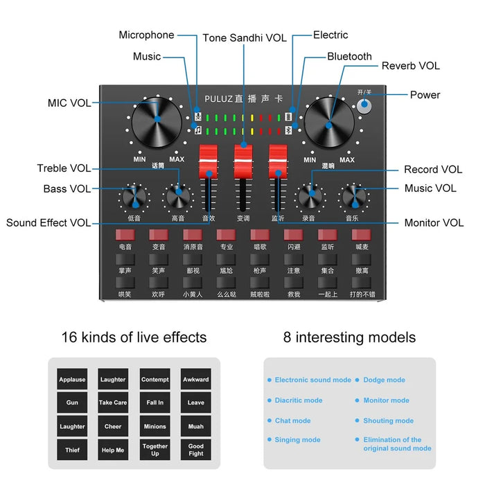 PULUZ PKT3601B Sound Card Live Broadcast Bluetooth-compatible Sound Mixer Studio Microphone Kits with Suspension Scissor Arm and Metal Shock Mount - 4