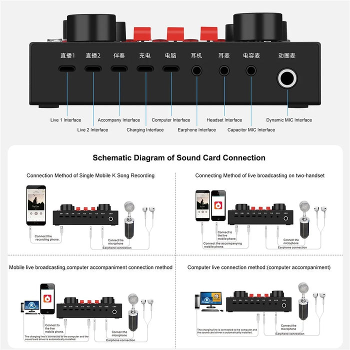 PULUZ PKT3601B Sound Card Live Broadcast Bluetooth-compatible Sound Mixer Studio Microphone Kits with Suspension Scissor Arm and Metal Shock Mount - 5