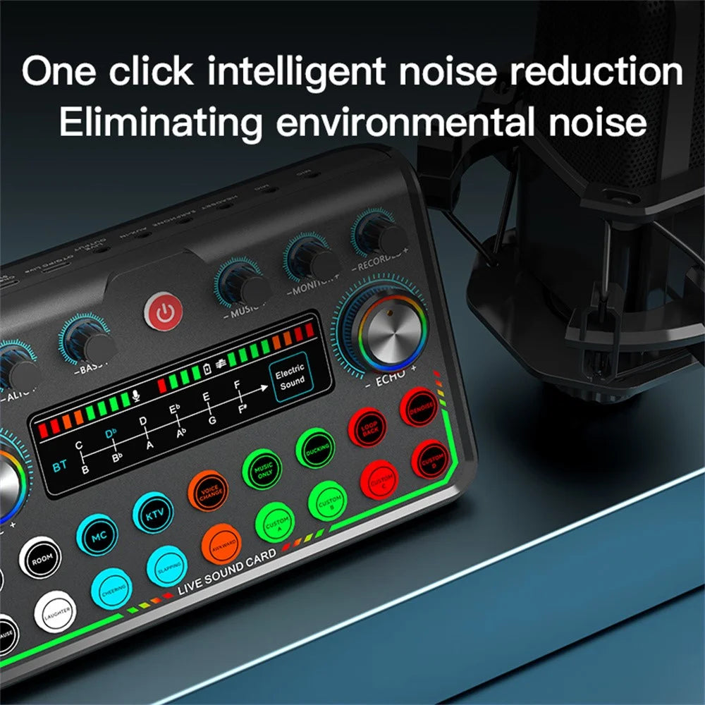 P99 Live Sound Card with DJ Mixer Effects and Voice Changer Audio Mixer for Live Streaming - 5