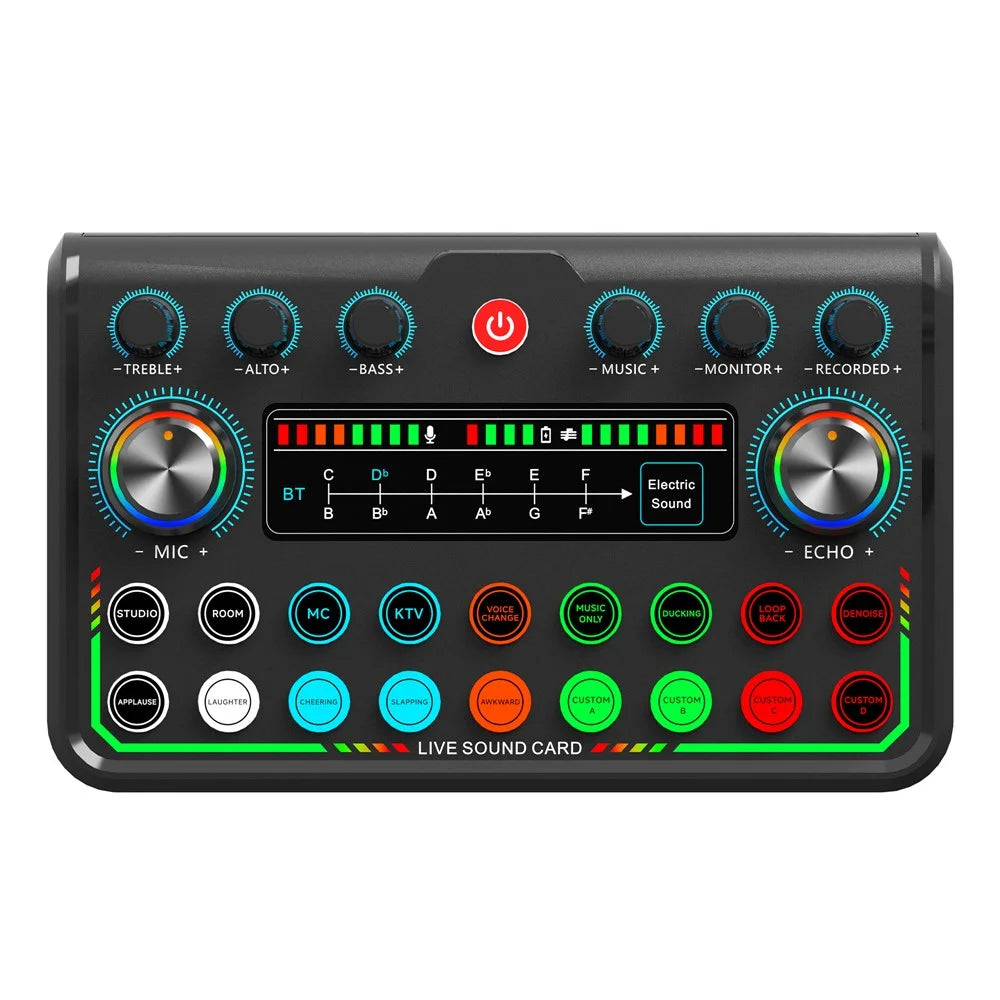 P99 Live Sound Card with DJ Mixer Effects and Voice Changer Audio Mixer for Live Streaming - 7
