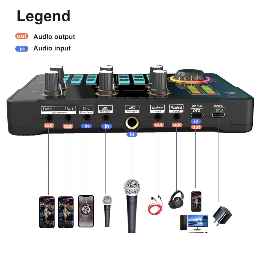 V80 Portable Live Streaming Karaoke Sound Card Mixer for Mobile Phone Computer - 5