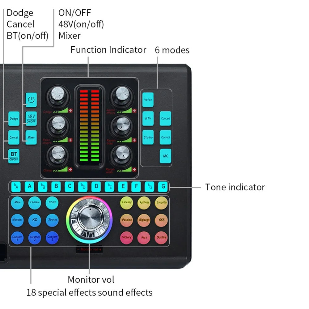 K380 48V Sound Card External Audio Mixer Live Broadcast Sound Card Audio Interface - 6