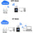 300Mbps Wireless 802.11N USB Wifi Receiving Adapter - 7