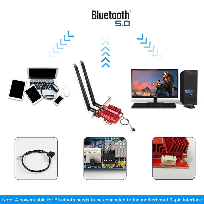 EDUP PCI-E 3000 Megabit Wifi 6 E-sports Intel AX200+ Bluetooth-compatible 5.1 Dual-band Wireless Network Card - 7