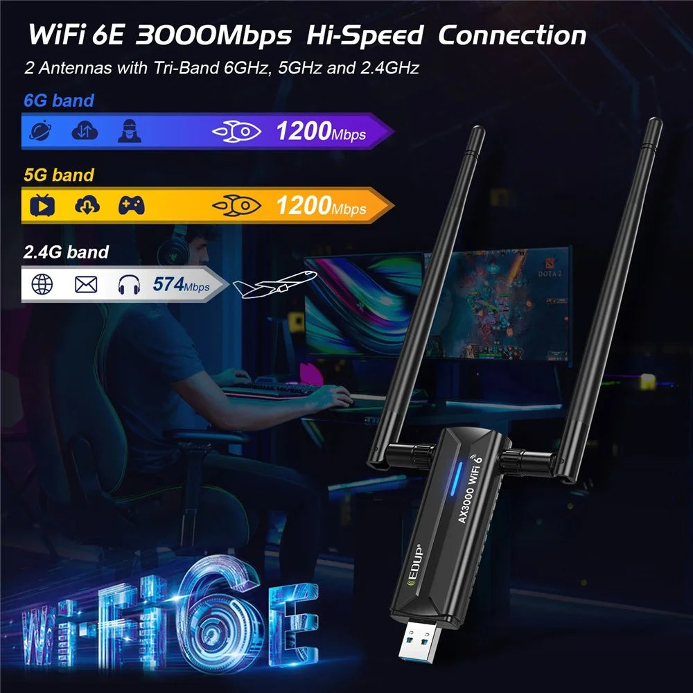 EDUP EP-AX1672 AX3000 USB 3.0 WiFi 6E Network Adapter 2.4GHz / 5GHz / 6GHz MTK7921AU Chipset Network Connector - 5