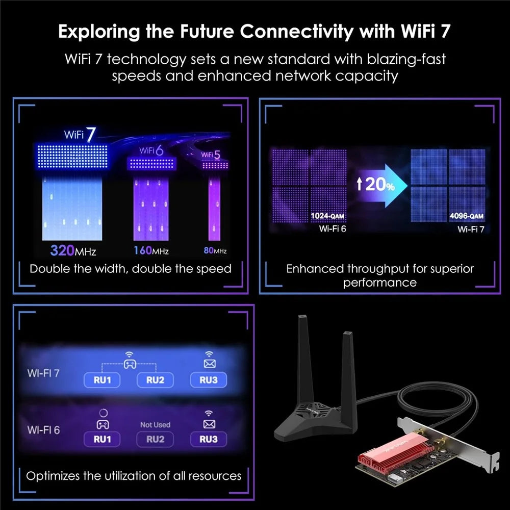 WAVLINK WL-WN685BE3-A Desktop PC WiFi 7 BE8800 Pcie Card Bluetooth-Compatible 5.4 8800Mbps Tri-Band BE200 Wireless Adapter - 4