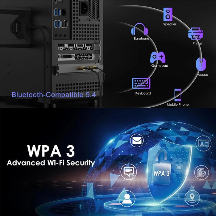 WAVLINK WL-WN685BE3-A Desktop PC WiFi 7 BE8800 Pcie Card Bluetooth-Compatible 5.4 8800Mbps Tri-Band BE200 Wireless Adapter - 5