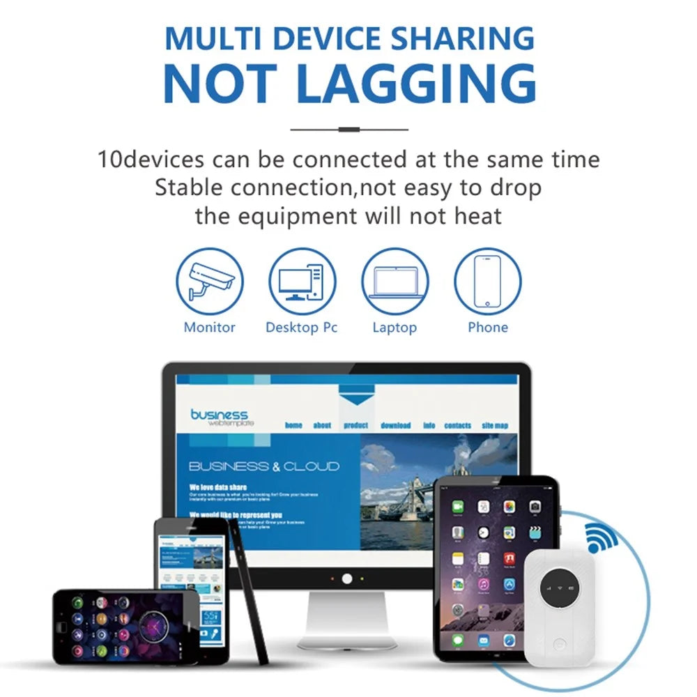 4G Portable Mobile WiFi Hotspot Pocket Router 150Mbps Wireless Modem with SIM Card Slot - White / European Version - 3