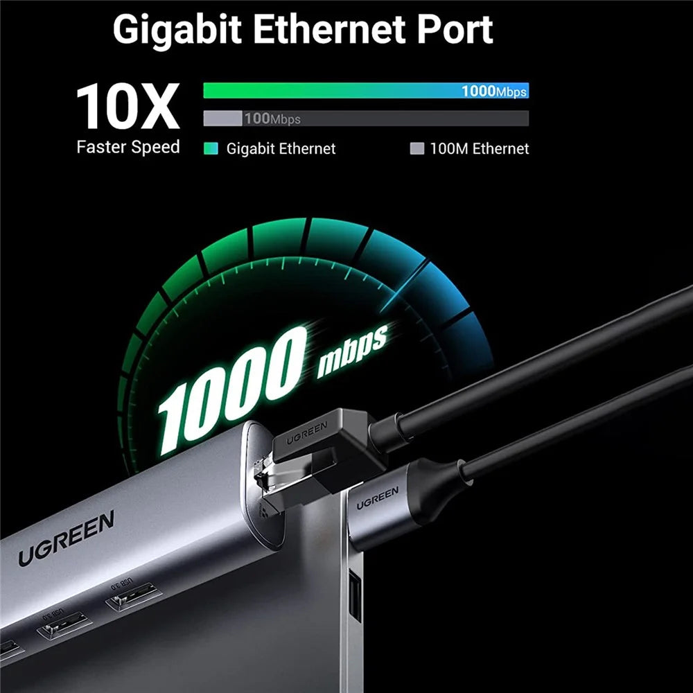UGREEN 20915 USB Hub 3-Port USB 3.0 Hub 5V Power Port with RJ45 10/100/1000 Gigabit Ethernet Adapter Converter LAN Wired USB Network Adapter - 5