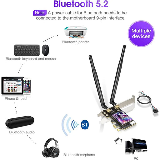 EDUP EP-9658 AX1800M Bluetooth-compatible 5.2 WiFi 6 PCI-E Network Card 2.4GHz / 5.8GHz Dual Band Network Card for Computer - 2
