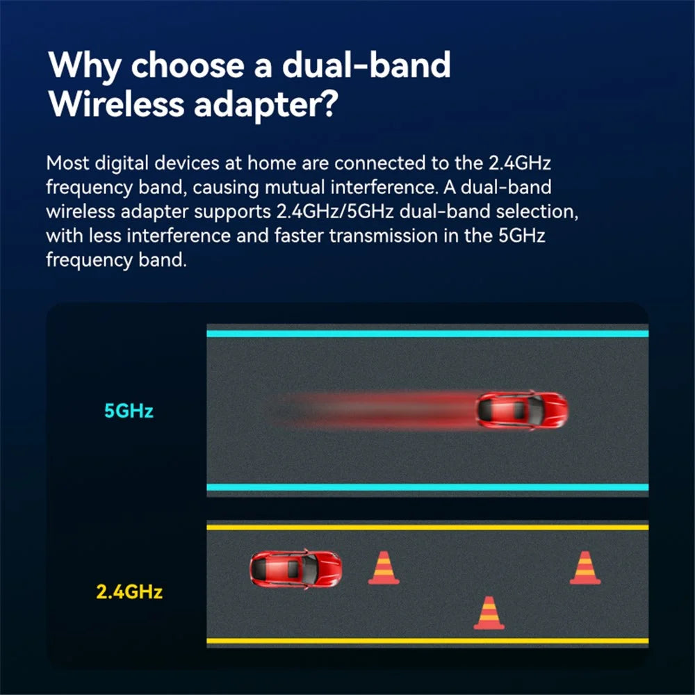 LB-LINK WN650H Dual Band 650M Wireless Network Card Portable USB WiFi Receiver - 4