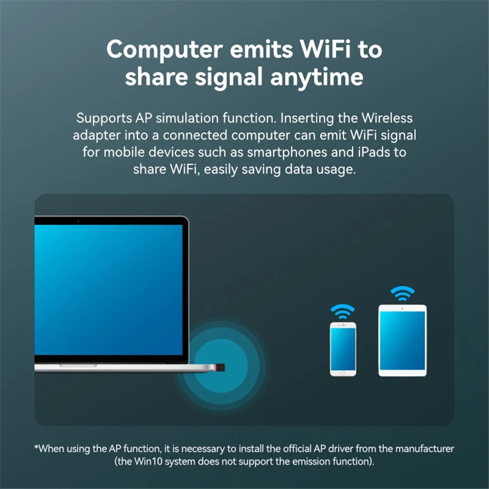 LB-LINK WN650H Dual Band 650M Wireless Network Card Portable USB WiFi Receiver - 7