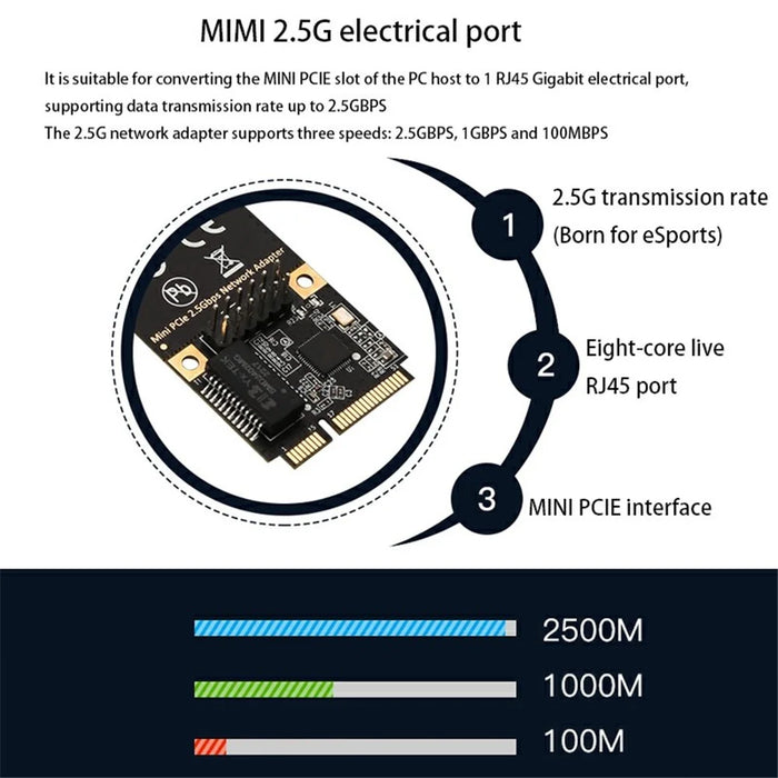 TXA193 2.5G MINI PCI-E Network Card Computer RJ45 Ethernet Adapter for Windows Linux - 6