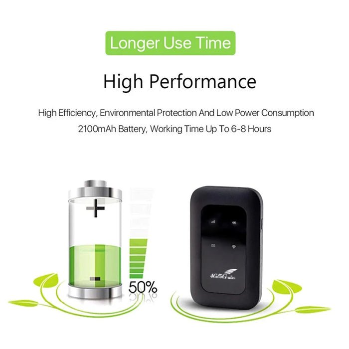 MF800 4G LTE Portable Mobile WiFi Router 150Mbps SIM Card Slot Extender Modem Dongle, Eurasian Version - Black - 7