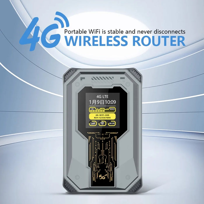 A50 4G Portable WiFi Router with SIM Card Slot Qualcomm Chipset MiFi Wireless Mobile Hotspot - Eurasian Version - 2