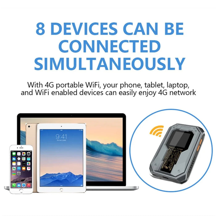 A50 4G Portable WiFi Router with SIM Card Slot Qualcomm Chipset MiFi Wireless Mobile Hotspot - Eurasian Version - 6