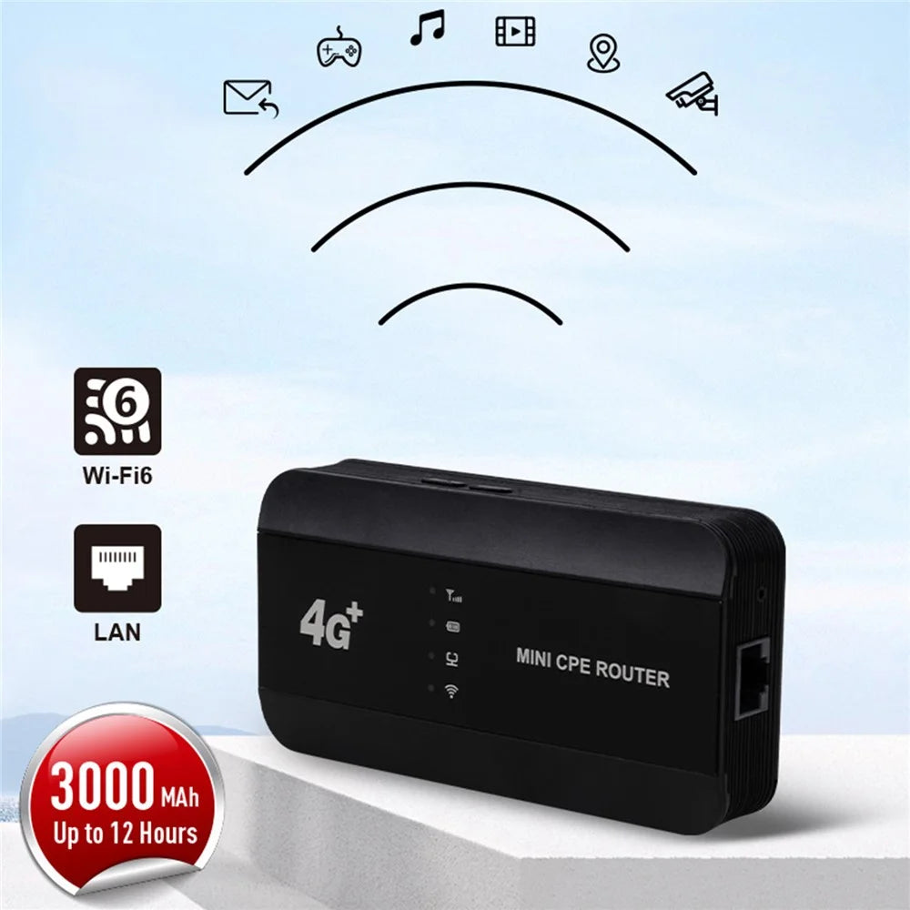 M10-EW WiFi 6 Portable Wireless Router 150Mbps 4G LTE CPE Router Modem with Ethernet Port - 4