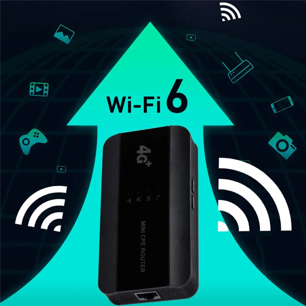 M10-EW WiFi 6 Portable Wireless Router 150Mbps 4G LTE CPE Router Modem with Ethernet Port - 6