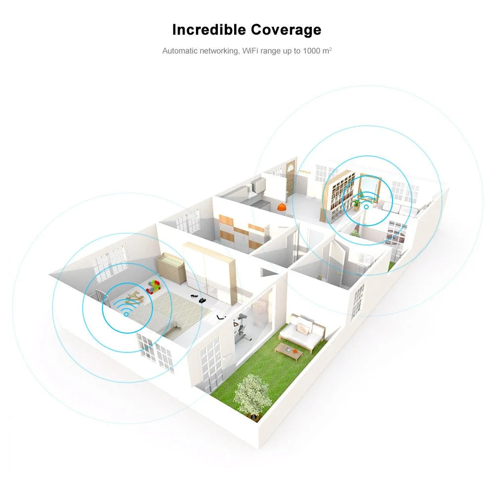 PIX-LINK Compact Size WiFi Extender WiFi Booster Indoor WiFi Signal Booster 300Mbps WiFi Amplifier Long Range Wireless Repeater - EU Plug - 5