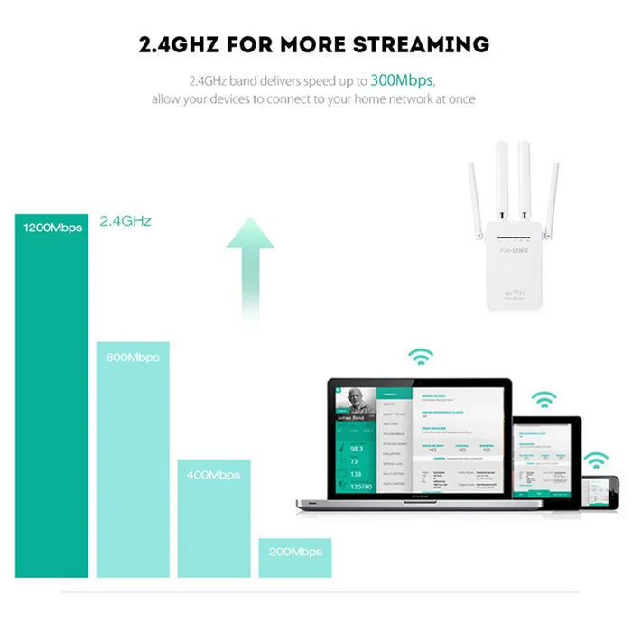 PIX-LINK WiFi Range Extender WIFI Signal Booster 300Mbps Internet Booster Easy Setup Wireless Repeater - US Plug - 4