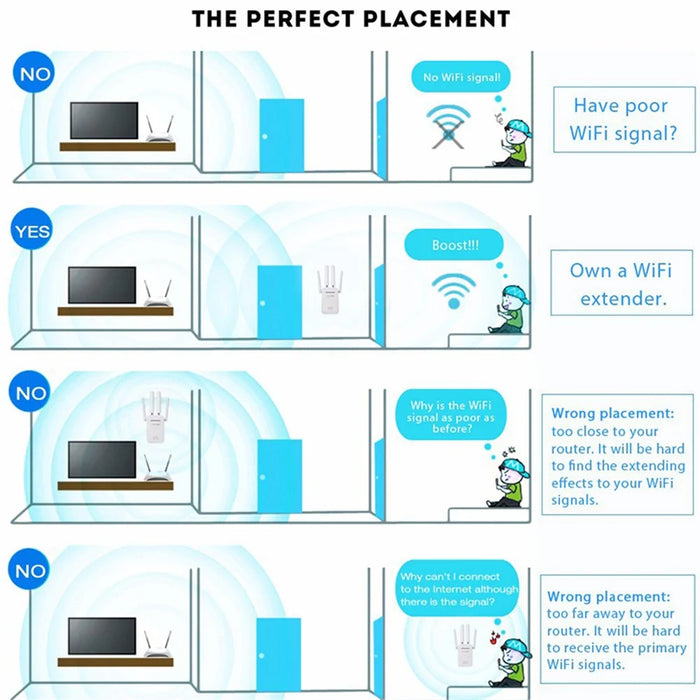 PIX-LINK WiFi Range Extender WIFI Signal Booster 300Mbps Internet Booster Easy Setup Wireless Repeater - US Plug - 7
