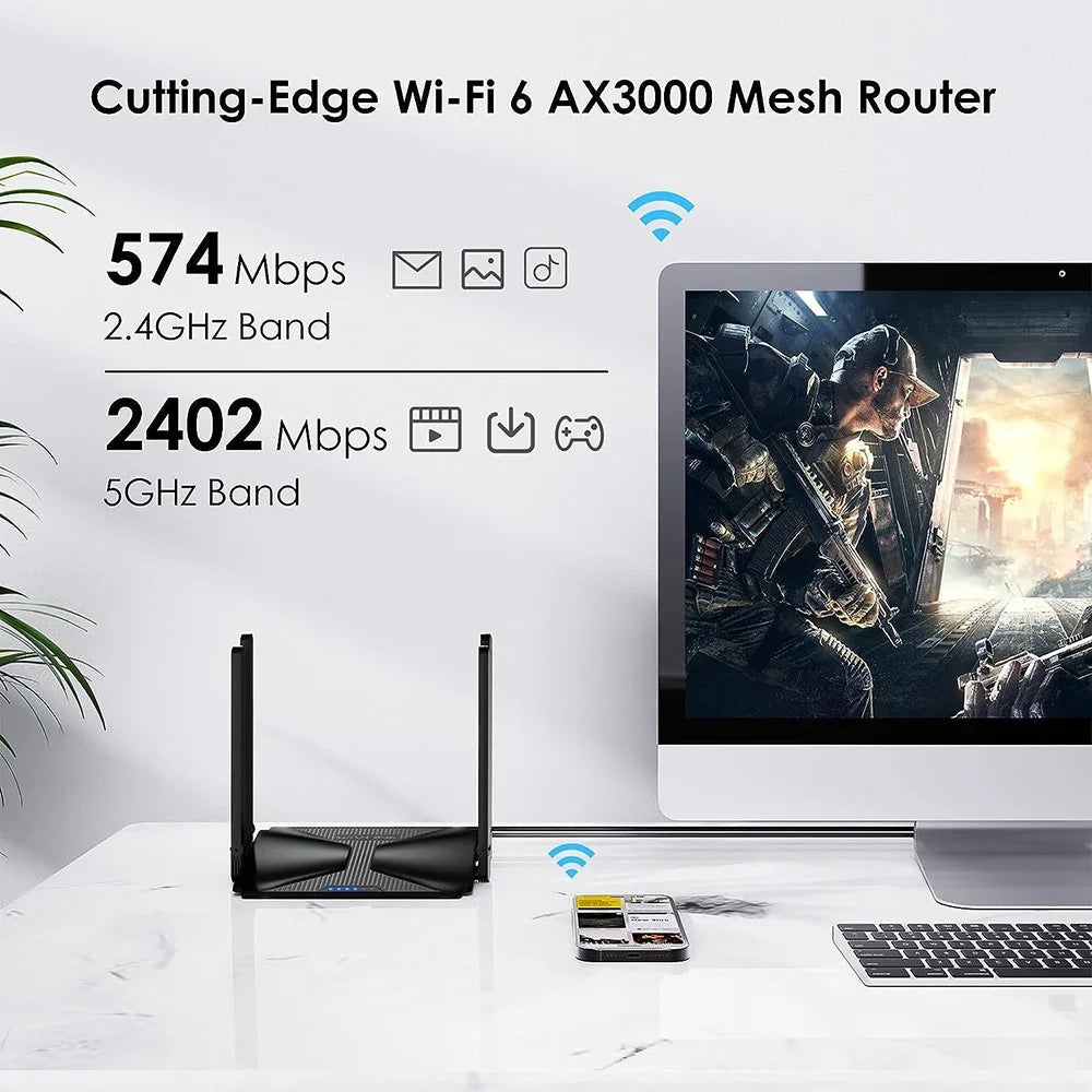 WAVLINK WL-WN586X3 Wi-Fi 6 AX3000 Mesh Router Dual Band Wireless Gigabit Ethernet Router with 5dBi High-gain Antennas - UK Plug - 3