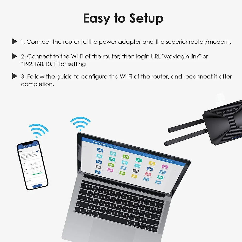 WAVLINK WL-WN586X3 Wi-Fi 6 AX3000 Mesh Router Dual Band Wireless Gigabit Ethernet Router with 5dBi High-gain Antennas - UK Plug - 6