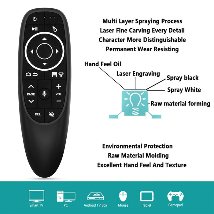 G10S Pro 2.4G Wireless Air Mouse Remote Controller with Backlit and Gyro Sensor for Android TV Box Support Voice Search - 3