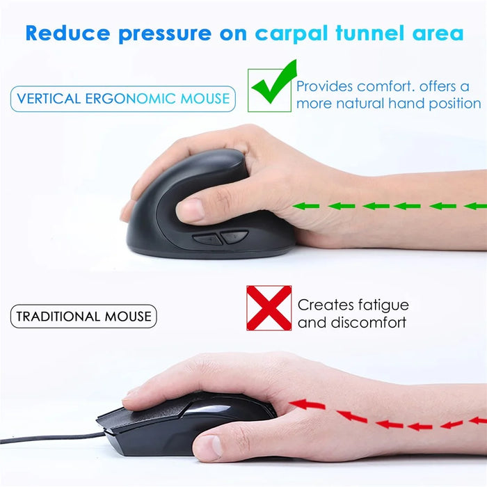 E11 2.4G Wireless Mouse Portable Vertical Ergonomic Mouse with 6 Keys/3 Adjustable DPI (Dry Battery Version) - Black - 4