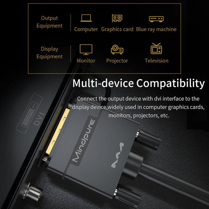 MINDPURE DV003 15m DVI Male to DVI Male Cable 24+1 DVI Digital 1080P HD Connection Cable - 5