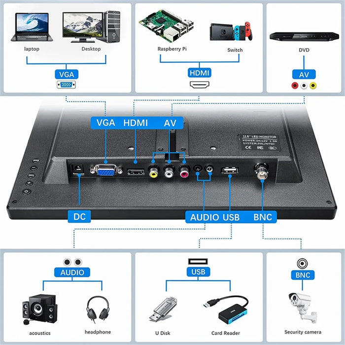 RX-105A 15.6-inch Security Monitor 1366x768 LED Display with Remote Control - EU Plug - 4