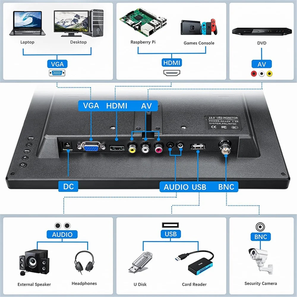 RX-105B 15.6-inch 1920*1080 Security Monitor LED Display with Remote Control - AU Plug - 4