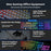 EWEADN GX30 Retro Punk Computer Laptop Keyboard USB Wired Backlit Gaming Keyboard - Black / Rainbow Light - 7