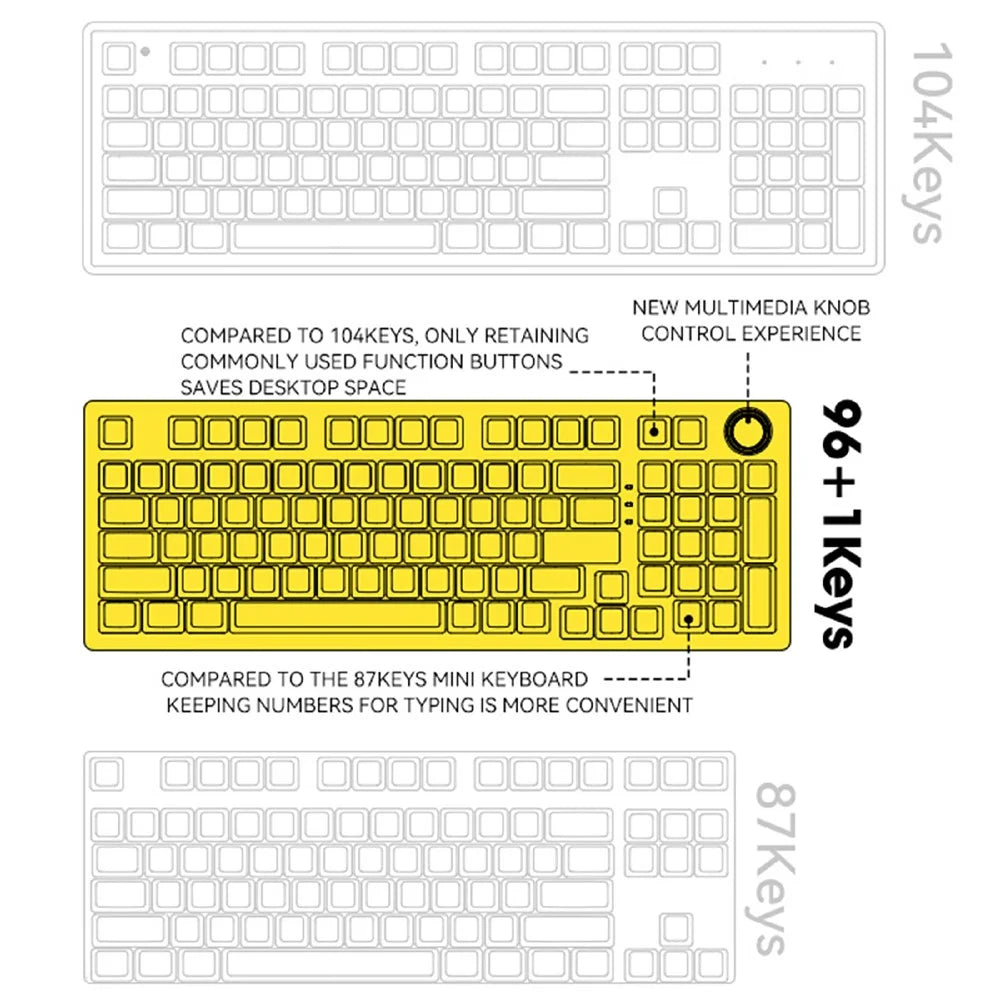 T-WOLF T50 Mechanical Keyboard with RGB Backlit 96 + 1 Keys USB Wired Keyboard  for PC Gaming - Black+Grey - 4