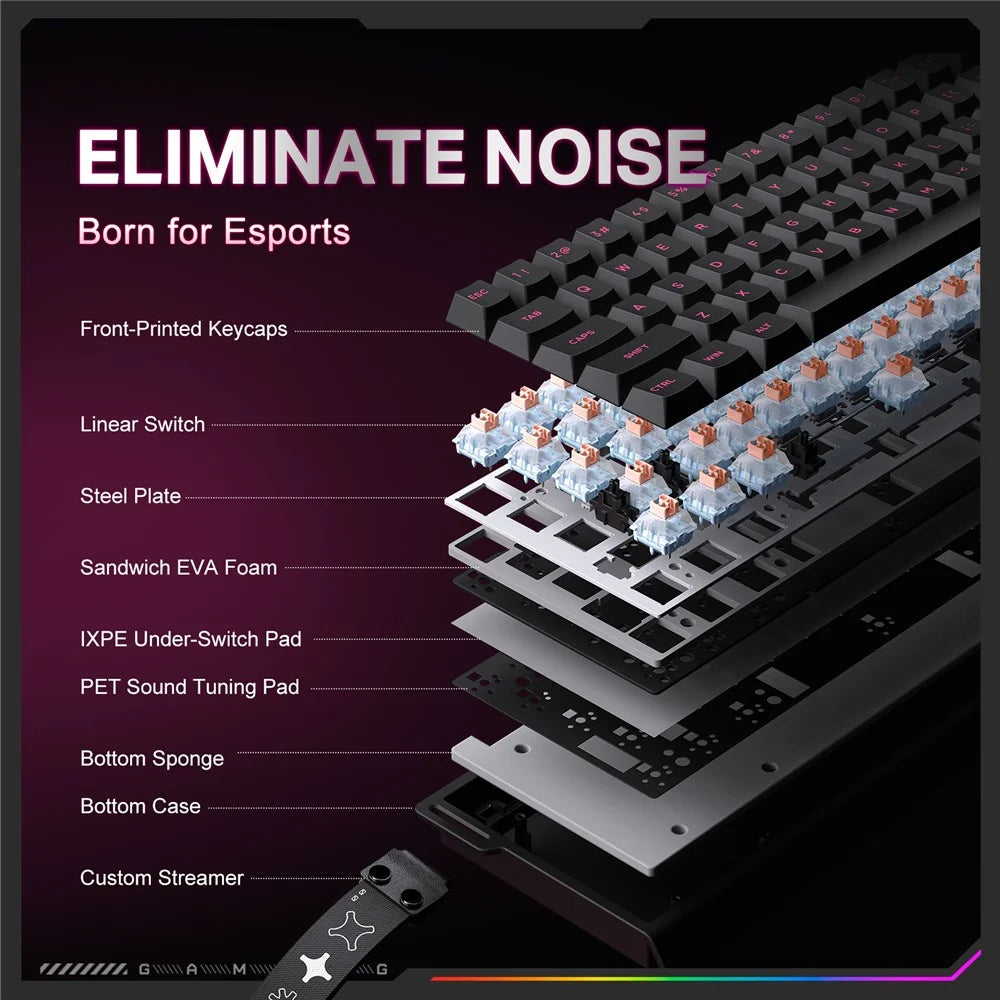 ONIKUMA MT603 68 Keys Mechanical Keyboard Three Modes 2.4GHz Wireless Gaming Keyboard - Black - 4